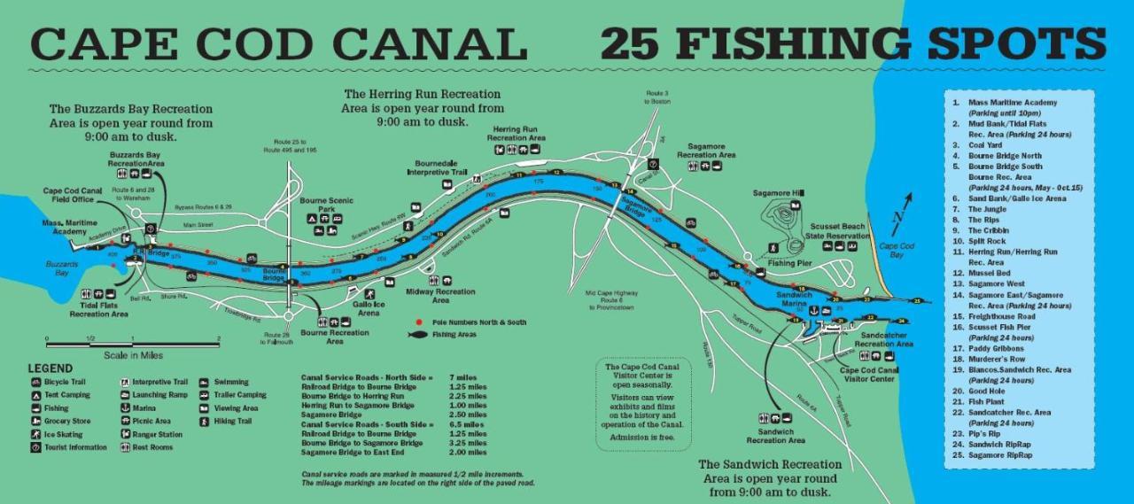 Herring Run Bourne